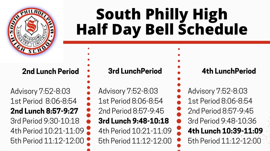 South Philadelphia High School The School District of Philadelphia